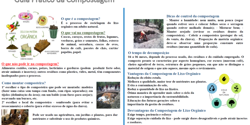 Guia pratico de compostagem.